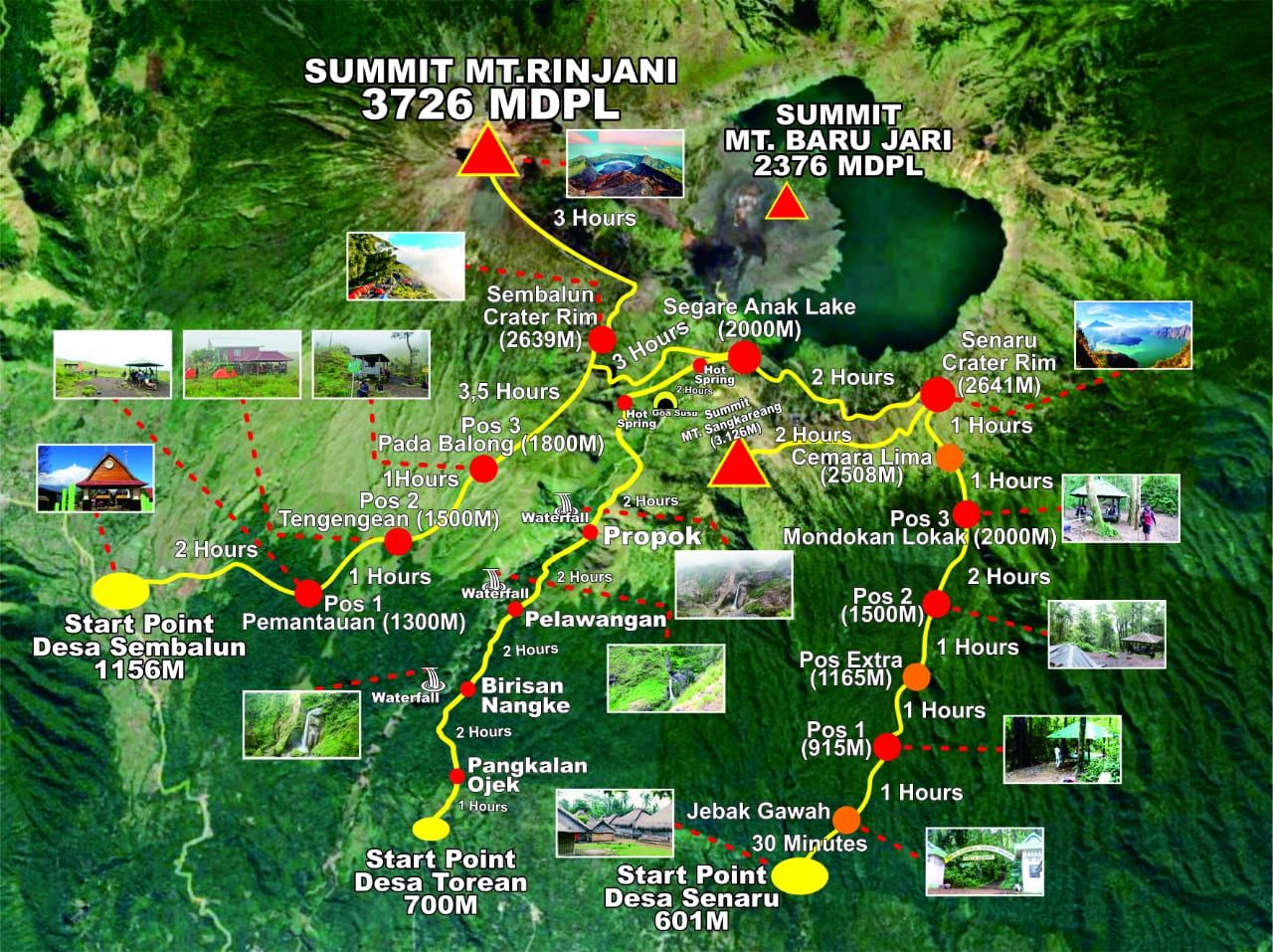 rinjani trekking map